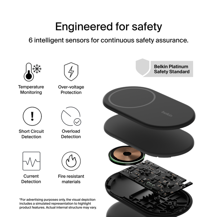 2-in-1 Magnetic Foldable Wireless Charger with Qi2 15W, Black, hi-res